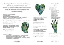 Folder Innenseite - Neue Mittelschule - 2016-1-1 am Mittwoch, 16. November 2016