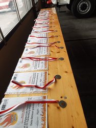 Florianiabzeichen der Minijugend am Mittwoch,  7. April 2021